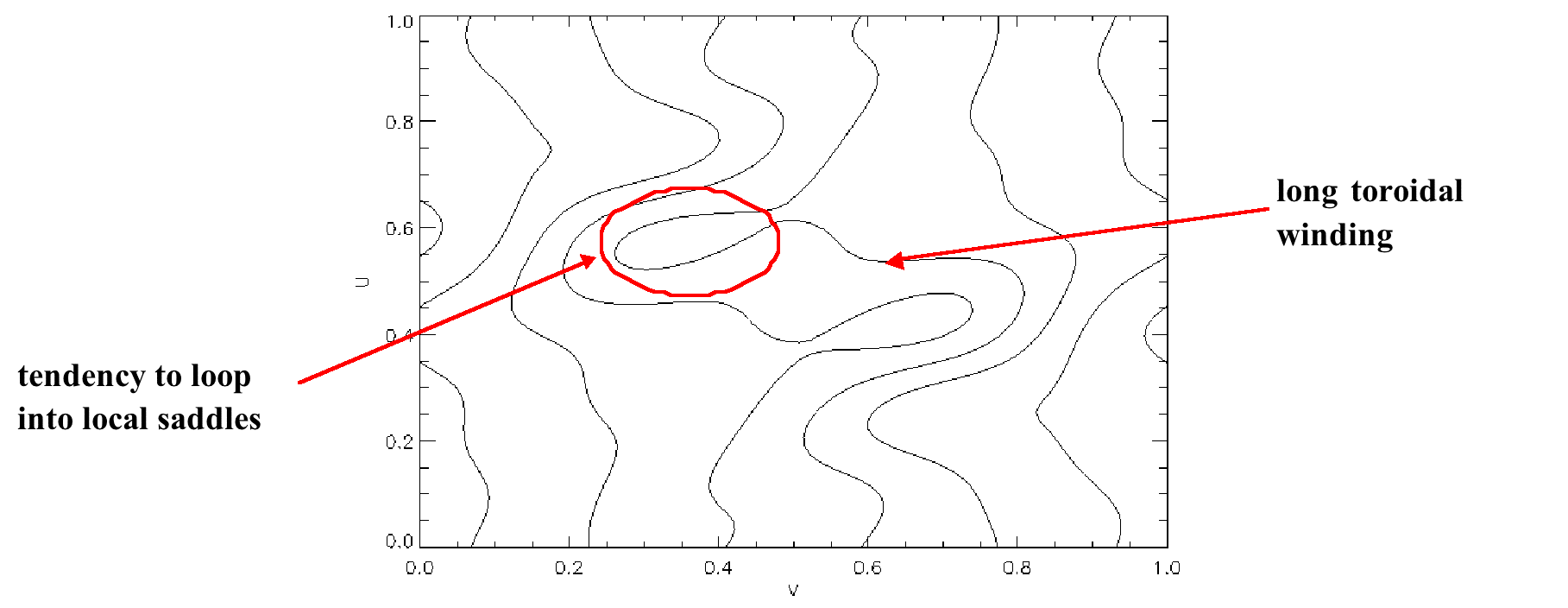 coil image 1