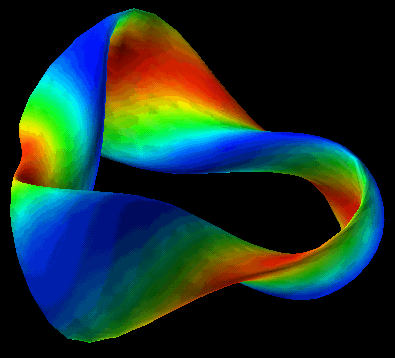 3-FP QH Configuration